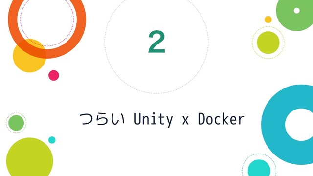 ̎
つらい Unity x Docker
