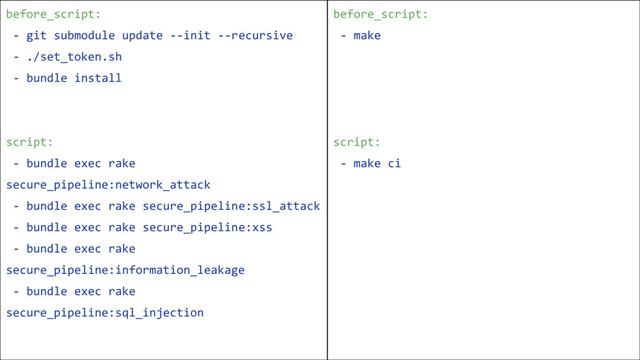 before_script:
- git submodule update --init --recursive
- ./set_token.sh
- bundle install
script:
- bundle exec rake
secure_pipeline:network_attack
- bundle exec rake secure_pipeline:ssl_attack
- bundle exec rake secure_pipeline:xss
- bundle exec rake
secure_pipeline:information_leakage
- bundle exec rake
secure_pipeline:sql_injection
before_script:
- make
script:
- make ci
