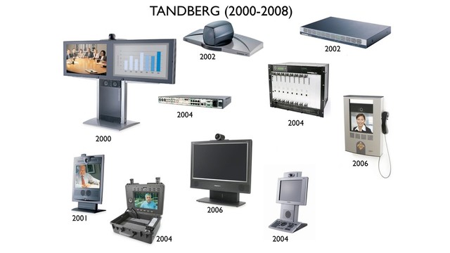 2000
2002
2001
2002
TANDBERG (2000-2008)
2004
2004
2006
2006
2004
2004
