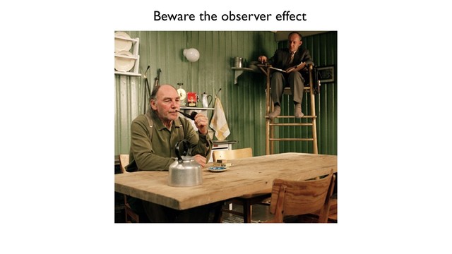 Beware the observer effect
