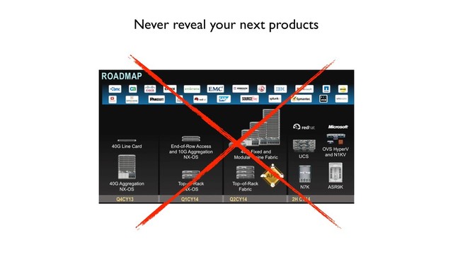 Never reveal your next products
