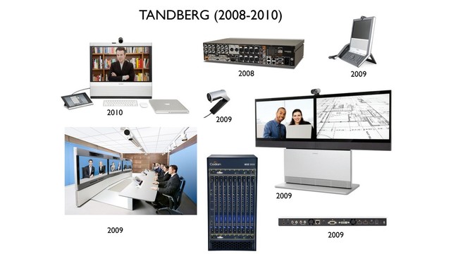 2008 2009
2009
2009
TANDBERG (2008-2010)
2010
2009
2009
