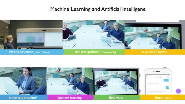 Machine Learning and Artiﬁcial Intelligene
