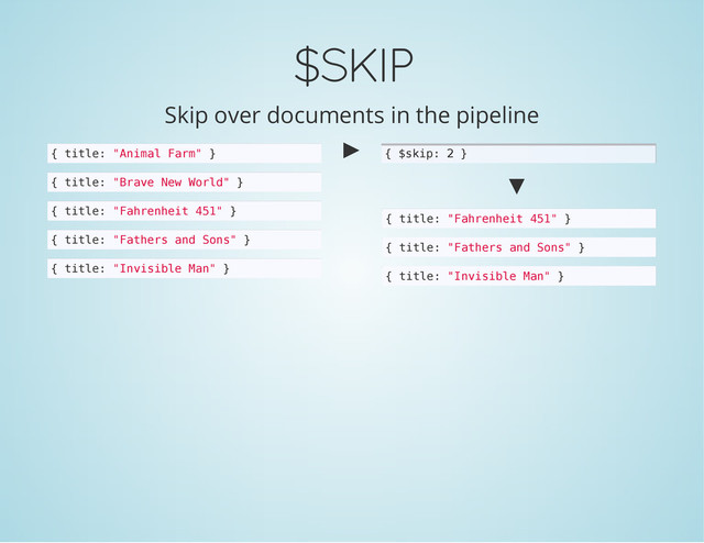 $SKIP
Skip over documents in the pipeline
{ t
i
t
l
e
: "
A
n
i
m
a
l F
a
r
m
" }
{ t
i
t
l
e
: "
B
r
a
v
e N
e
w W
o
r
l
d
" }
{ t
i
t
l
e
: "
F
a
h
r
e
n
h
e
i
t 4
5
1
" }
{ t
i
t
l
e
: "
F
a
t
h
e
r
s a
n
d S
o
n
s
" }
{ t
i
t
l
e
: "
I
n
v
i
s
i
b
l
e M
a
n
" }
►
▼
{ $
s
k
i
p
: 2 }
{ t
i
t
l
e
: "
F
a
h
r
e
n
h
e
i
t 4
5
1
" }
{ t
i
t
l
e
: "
F
a
t
h
e
r
s a
n
d S
o
n
s
" }
{ t
i
t
l
e
: "
I
n
v
i
s
i
b
l
e M
a
n
" }
