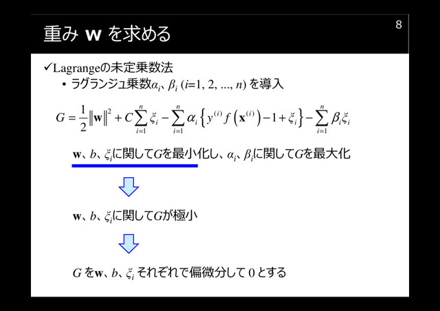 重み w を求める
Lagrangeの未定乗数法
• ラグランジュ乗数αi
、βi
(i=1, 2, ..., n) を導⼊
8
( )
{ }
2 ( ) ( )
1 1 1
1
1
2
n n n
i i
i i i i i
i i i
G C ξ y f ξ ξ
α β
= = =
= + − − + −
∑ ∑ ∑
w x
w、b、ξi
に関してGを最小化し、αi
、βi
に関してGを最大化
w、b、ξi
に関してGが極小
G をw、b、ξi
それぞれで偏微分して 0 とする
