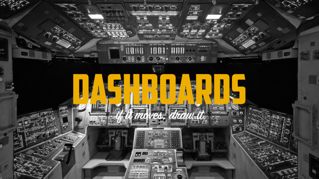 DASHBOARDS
if it moves, draw it
