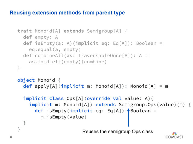Reusing extension methods from parent type
11
trait Monoid[A] extends Semigroup[A] {
def empty: A
def isEmpty(a: A)(implicit eq: Eq[A]): Boolean =
eq.equal(a, empty)
def combineAll(as: TraversableOnce[A]): A =
as.foldLeft(empty)(combine)
}
object Monoid {
def apply[A](implicit m: Monoid[A]): Monoid[A] = m
implicit class Ops[A](override val value: A)(
implicit m: Monoid[A]) extends Semigroup.Ops(value)(m) {
def isEmpty(implicit eq: Eq[A]): Boolean =
m.isEmpty(value)
}
} Reuses the semigroup Ops class
