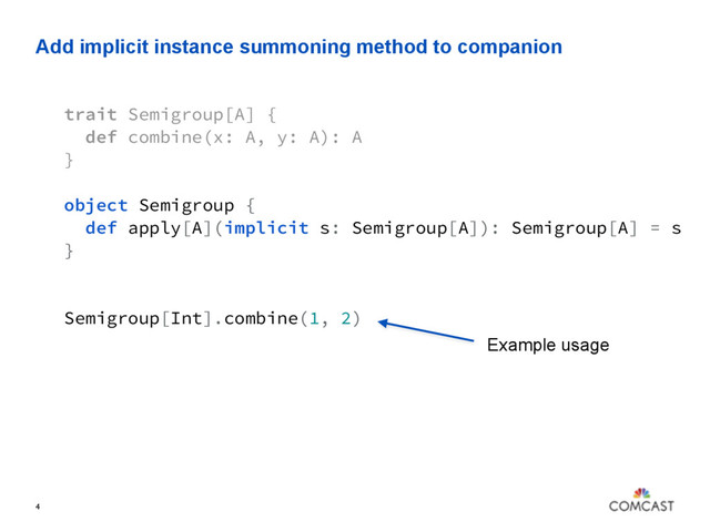 4
trait Semigroup[A] {
def combine(x: A, y: A): A
}
object Semigroup {
def apply[A](implicit s: Semigroup[A]): Semigroup[A] = s
}
Semigroup[Int].combine(1, 2)
Add implicit instance summoning method to companion
Example usage
