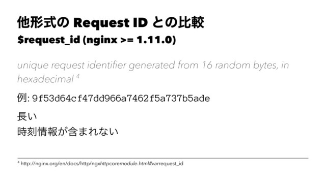 ଞܗࣜͷ Request ID ͱͷൺֱ
$request_id (nginx >= 1.11.0)
unique request identiﬁer generated from 16 random bytes, in
hexadecimal 4
ྫ: 9f53d64cf47dd966a7462f5a737b5ade
௕͍
࣌ࠁ৘ใؚ͕·Εͳ͍
4 http://nginx.org/en/docs/http/ngxhttpcoremodule.html#varrequest_id
