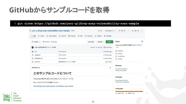 GitHubからサンプルコードを取得
29
% git clone https://github.com/yosi-q/jfrog-xray-vulnerability-scan-sample
