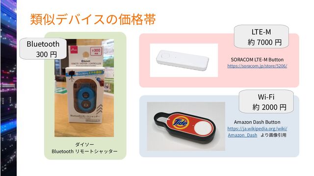 類似デバイスの価格帯
ダイソー
Bluetooth リモートシャッター
SORACOM LTE-M Button
https://soracom.jp/store/5206/
Amazon Dash Button
https://ja.wikipedia.org/wiki/
Amazon_Dash より画像引用
Bluetooth
300 円
LTE-M
約 7000 円
Wi-Fi
約 2000 円
