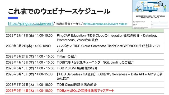 これまでのウェビナースケジュール
https://pingcap.co.jp/event/
   
2023年2月17日(金) 14:00-15:00 PingCAP Education: TiDB CloudのIntegration機能の紹介 - Datadog、
Prometheus、Vercelとの統合
2023年3月2日(木) 14:00-15:00 ハンズオン TiDB Cloud Serverless TierとChatGPTのSQL生成を試してみ
よう!
2023年3月24日(木) 14:00 - 15:00 TiFlashの紹介
2023年4月13日(木) 14:00 - 15:00 TiDBにおけるSQLチューニング　SQL bindingのご紹介
2023年5月18日(木) 14:00 - 15:00 TiDB 7.0 DMR新機能の紹介
2023年6月15日(木) 14:00-15:00 【TiDB Serverless GA直前】TiDB新章。Serverless + Data API + AIによる新
たな活用
2023年7月27日(木) 14:00-15:00 TiDB Cloud最新状況の紹介
2023年9月14日(木) 14:00-15:00 TiDBとMySQLの互換性改善アップデート
※過去開催アーカイブ：https://pingcap.co.jp/event-video/
