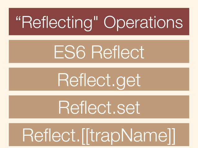 ES6 Reﬂect
Reﬂect.get
Reﬂect.set
Reﬂect.[[trapName]]
“Reﬂecting" Operations
