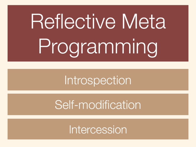 Reﬂective Meta
Programming
Introspection
Self-modiﬁcation
Intercession
