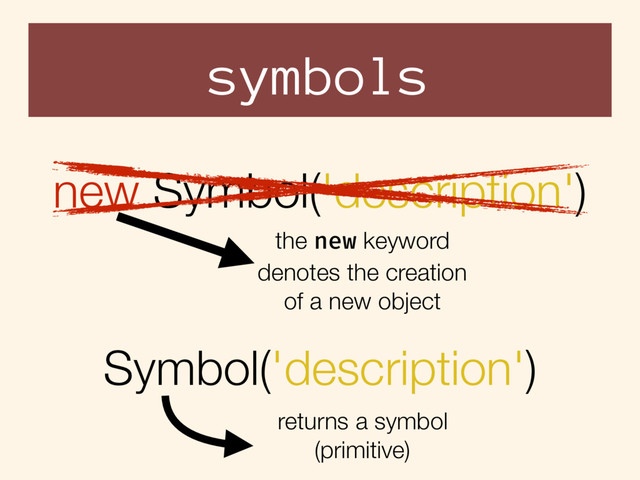 symbols
new Symbol('description')
Symbol('description')
the new keyword
denotes the creation
of a new object
returns a symbol
(primitive)
