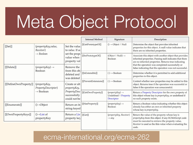 Meta Object Protocol
ecma-international.org/ecma-262
