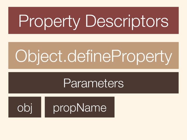 Property Descriptors
Object.deﬁneProperty
obj propName
Parameters

