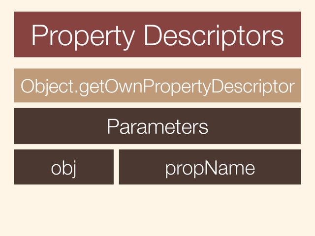 Property Descriptors
Object.getOwnPropertyDescriptor
obj propName
Parameters
