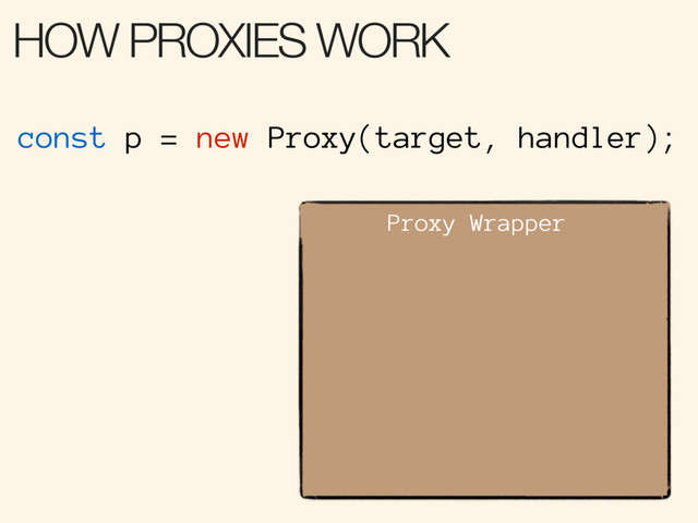 HOW PROXIES WORK
Proxy Wrapper
const p = new Proxy(target, handler);
