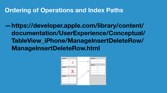 Ordering of Operations and Index Paths
—https://developer.apple.com/library/content/
documentation/UserExperience/Conceptual/
TableView_iPhone/ManageInsertDeleteRow/
ManageInsertDeleteRow.html
