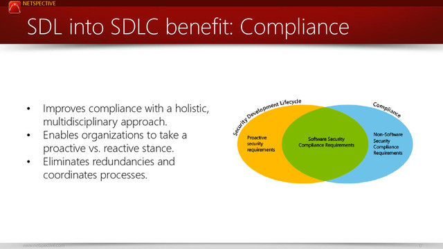 NETSPECTIVE
www.netspective.com 17
SDL into SDLC benefit: Compliance
• Improves compliance with a holistic,
multidisciplinary approach.
• Enables organizations to take a
proactive vs. reactive stance.
• Eliminates redundancies and
coordinates processes.
