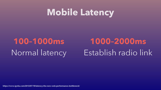Mobile Latency
https://www.igvita.com/2012/07/19/latency-the-new-web-performance-bottleneck/
100–1000ms
Normal latency
1000–2000ms
Establish radio link
