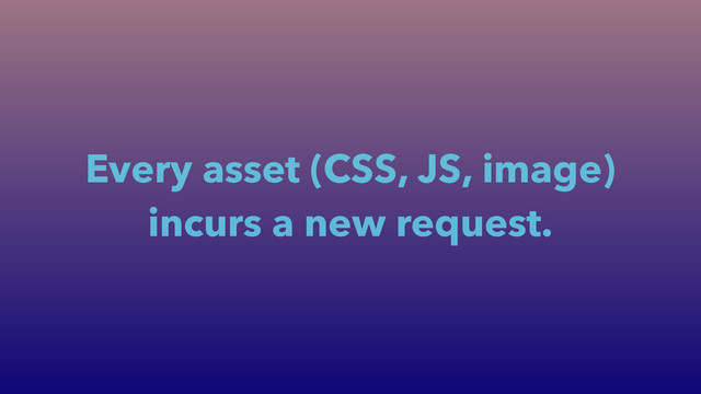 Every asset (CSS, JS, image)
incurs a new request.
