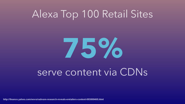 75%
serve content via CDNs
http://finance.yahoo.com/news/radware-research-reveals-eretailers-content-093000465.html
Alexa Top 100 Retail Sites
