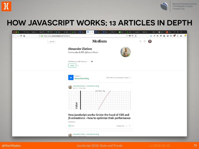 @MacMladen
]{
JavaScript 2018: State and Trends v.1 2018-05-10
HOW JAVASCRIPT WORKS; 13 ARTICLES IN DEPTH
79
