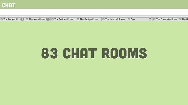 chat
83 chat rooms
