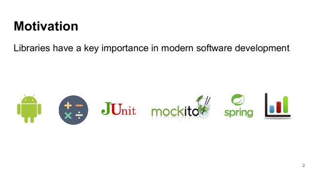 Motivation
Libraries have a key importance in modern software development
2
