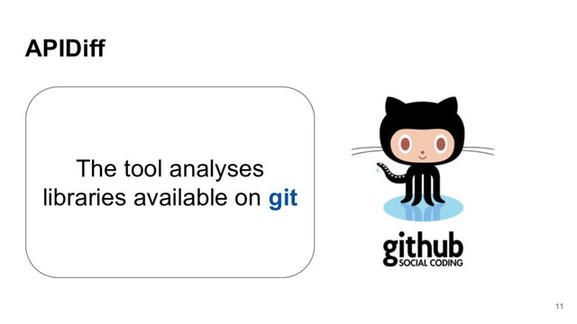 11
APIDiff
The tool analyses
libraries available on git
