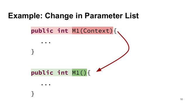 Example: Change in Parameter List
16
public int M1(Context){
...
}
public int M1(){
...
}
