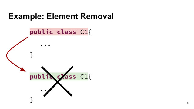 Example: Element Removal
17
public class C1{
...
}
public class C1{
...
}
