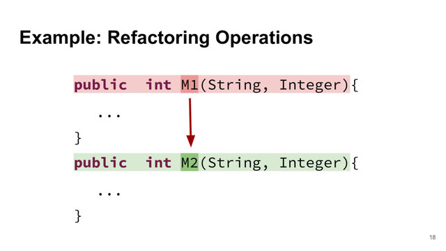 Example: Refactoring Operations
18
public int M1(String, Integer){
...
}
public int M2(String, Integer){
...
}
