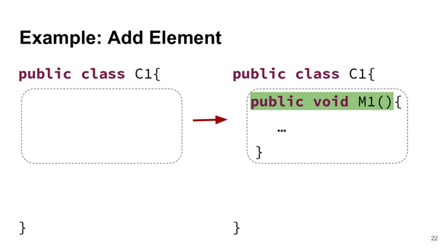 Example: Add Element
22
public class C1{
public void M1(){
…
}
}
public class C1{
}
