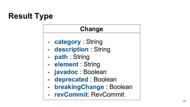 Result Type
38
- category : String
- description : String
- path : String
- element : String
- javadoc : Boolean
- deprecated : Boolean
- breakingChange : Boolean
- revCommit: RevCommit
Change
