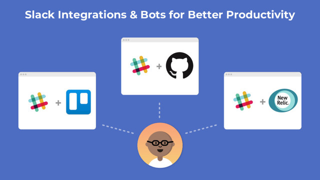 Slack Integrations & Bots for Better Productivity
+
+
+
