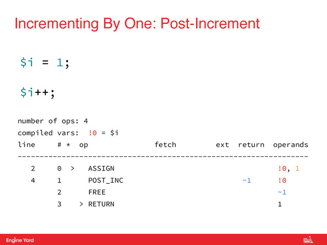 Proprietary and Confidential
Incrementing By One: Post-Increment
number of ops: 4
compiled vars: !0 = $i
line # * op fetch ext return operands
------------------------------------------------------------------
2 0 > ASSIGN !0, 1
4 1 POST_INC ~1 !0
2 FREE ~1
3 > RETURN 1
$i = 1;
$i++;
