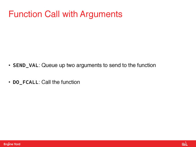Proprietary and Confidential
• SEND_VAL: Queue up two arguments to send to the function
• DO_FCALL: Call the function
Function Call with Arguments
