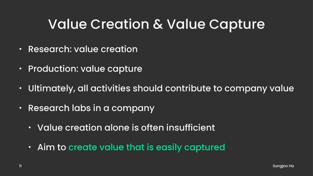 Value Creation & Value Capture
• Research: value creation
• Production: value capture
• Ultimately, all activities should contribute to company value
• Research labs in a company
• Value creation alone is often insufficient
• Aim to create value that is easily captured
Sungjoo Ha
11
