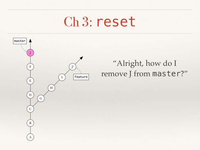 Ch 3: reset
“Alright, how do I
remove J from master?”
