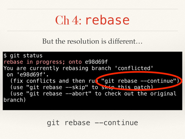Ch 4: rebase
$ git status
rebase in progress; onto e98d69f
You are currently rebasing branch 'conflicted'
on 'e98d69f'.
(fix conflicts and then run "git rebase --continue")
(use "git rebase --skip" to skip this patch)
(use "git rebase --abort" to check out the original
branch)
But the resolution is different…
git rebase --continue
