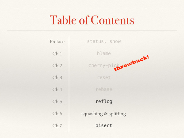 Table of Contents
Preface status, show
Ch 1 blame
Ch 2 cherry-pick
Ch 3 reset
Ch 4 rebase
Ch 5 reflog
Ch 6 squashing & splitting
Ch 7 bisect
throwback!
