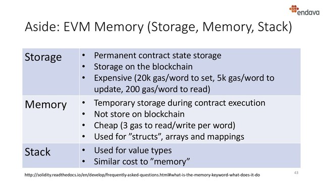 Aside: EVM Memory (Storage, Memory, Stack)
Storage • Permanent contract state storage
• Storage on the blockchain
• Expensive (20k gas/word to set, 5k gas/word to
update, 200 gas/word to read)
Memory • Temporary storage during contract execution
• Not store on blockchain
• Cheap (3 gas to read/write per word)
• Used for ”structs”, arrays and mappings
Stack • Used for value types
• Similar cost to ”memory”
43
http://solidity.readthedocs.io/en/develop/frequently-asked-questions.html#what-is-the-memory-keyword-what-does-it-do
