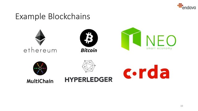 Example Blockchains
10
