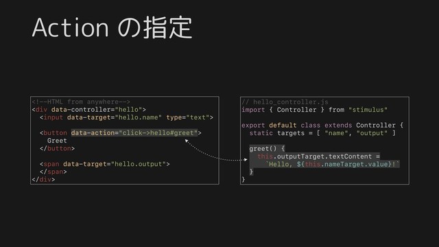 Action の指定

<div>


Greet

<span>
</span>
</div>
// hello_controller.js
import { Controller } from "stimulus"
export default class extends Controller {
static targets = [ "name", "output" ]
greet() {
this.outputTarget.textContent =
`Hello, ${this.nameTarget.value}!`
}
}

<div>


Greet

<span>
</span>
</div>
// hello_controller.js
import { Controller } from "stimulus"
export default class extends Controller {
static targets = [ "name", "output" ]
greet() {
this.outputTarget.textContent =
`Hello, ${this.nameTarget.value}!`
}
}
