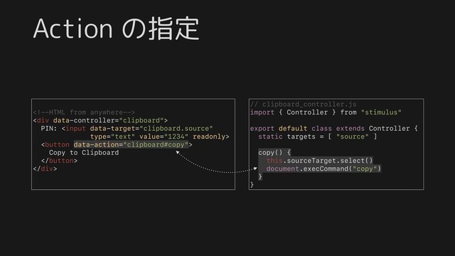 Action の指定
// clipboard_controller.js
import { Controller } from "stimulus"
export default class extends Controller {
static targets = [ "source" ]
copy() {
this.sourceTarget.select()
document.execCommand("copy")
}
}

<div>
PIN: 

Copy to Clipboard

</div>
// clipboard_controller.js
import { Controller } from "stimulus"
export default class extends Controller {
static targets = [ "source" ]
copy() {
this.sourceTarget.select()
document.execCommand("copy")
}
}
