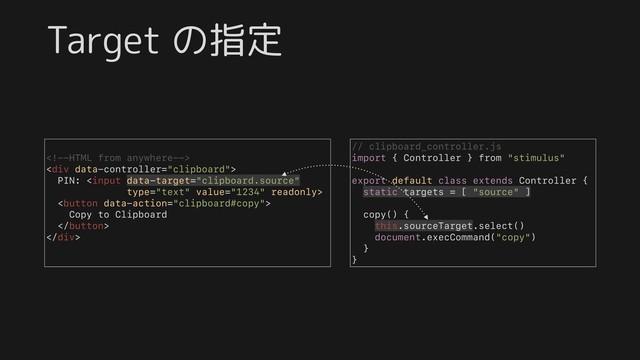 Target の指定
// clipboard_controller.js
import { Controller } from "stimulus"
export default class extends Controller {
static targets = [ "source" ]
copy() {
this.sourceTarget.select()
document.execCommand("copy")
}
}

<div>
PIN: 

Copy to Clipboard

</div>
// clipboard_controller.js
import { Controller } from "stimulus"
export default class extends Controller {
static targets = [ "source" ]
copy() {
this.sourceTarget.select()
document.execCommand("copy")
}
}
// clipboard_controller.js
import { Controller } from "stimulus"
export default class extends Controller {
copy() {
this.sourceTarget.select()
document.execCommand("copy")
}
}
