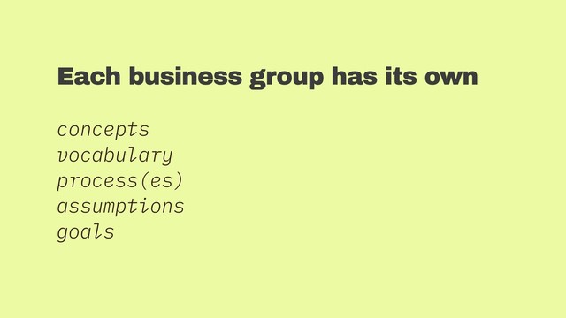 Each business group has its own
concepts
vocabulary
process(es)
assumptions
goals
